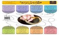 روز پیشگیری از مسمومیت ناشی از گزیدگی جانوران سمی